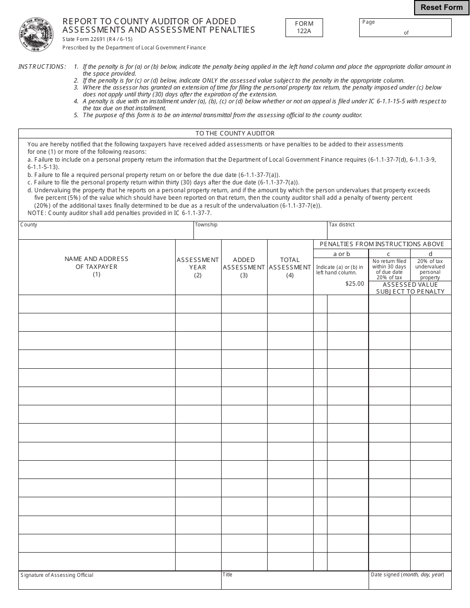 State Form 22691 (122A) Report to County Auditor of Added Assessments and Assessment Penalties - Indiana, Page 1