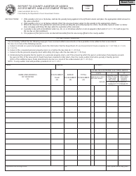 Document preview: State Form 22691 (122A) Report to County Auditor of Added Assessments and Assessment Penalties - Indiana