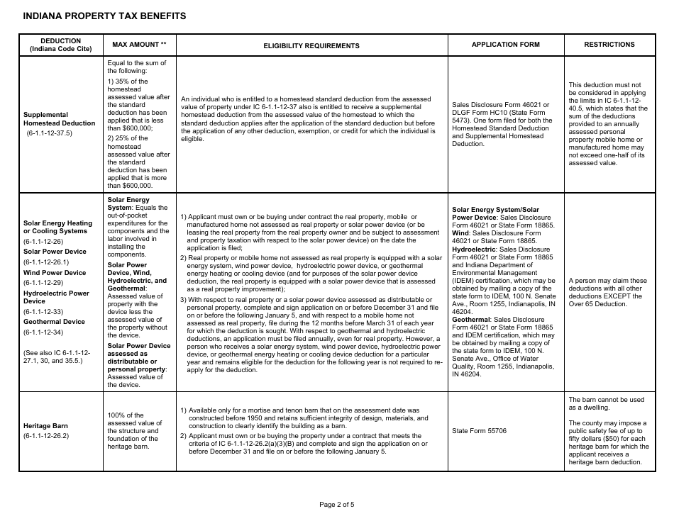 State Form 51781 Indiana Property Tax Benefits - Indiana, Page 2