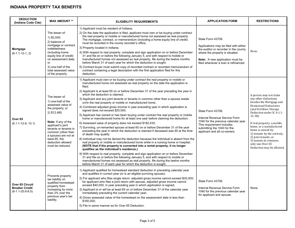 State Form 51781 Indiana Property Tax Benefits - Indiana, Page 3