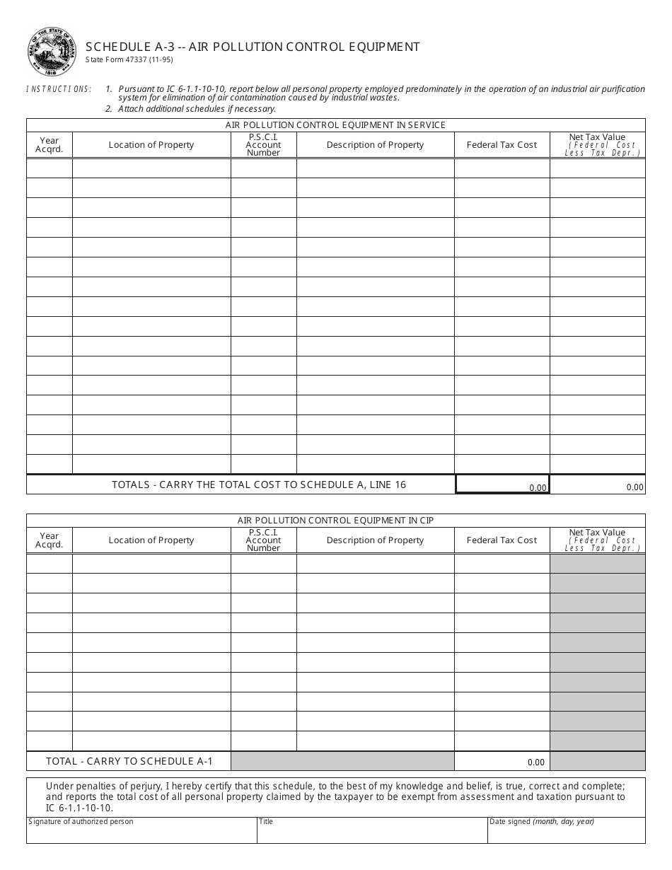 State Form 47337 Schedule A-3 Air Pollution Control Equipment - Indiana, Page 1