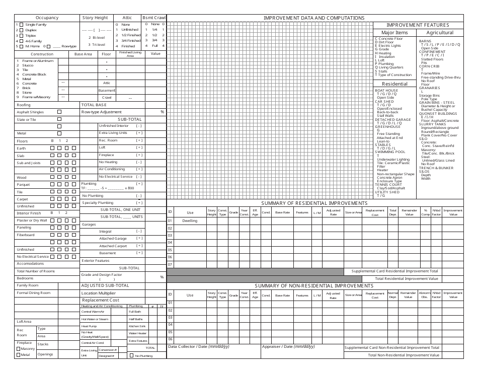 State Form 50057 Indiana Agricultural Property Record Card - Indiana, Page 2