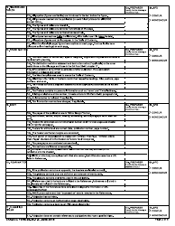 TRADOC Form 25-36-1-E Tradoc Doctrine Publication Checklist, Page 2