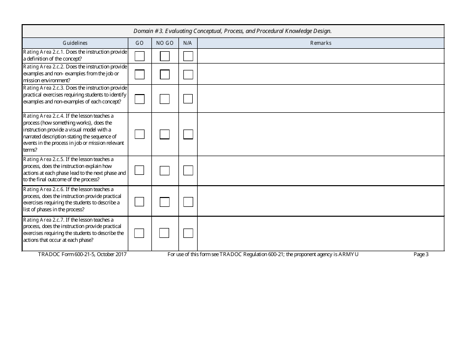 TRADOC Form 600-21-5 Download Fillable PDF or Fill Online Lesson Design