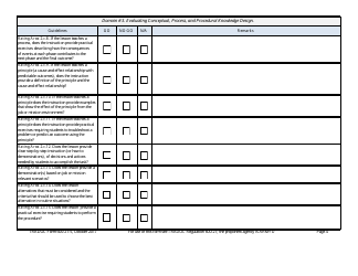 TRADOC Form 600-21-5 Lesson Design/Redesign Checklist, Page 4