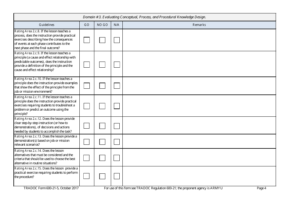 TRADOC Form 600-21-5 Lesson Design / Redesign Checklist, Page 4
