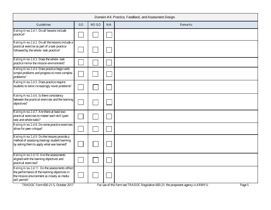 TRADOC Form 600-21-5 Download Fillable PDF or Fill Online Lesson Design