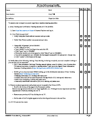 Document preview: USAREC Form 25-1-1.1 G-6 User in-Processing Checklist