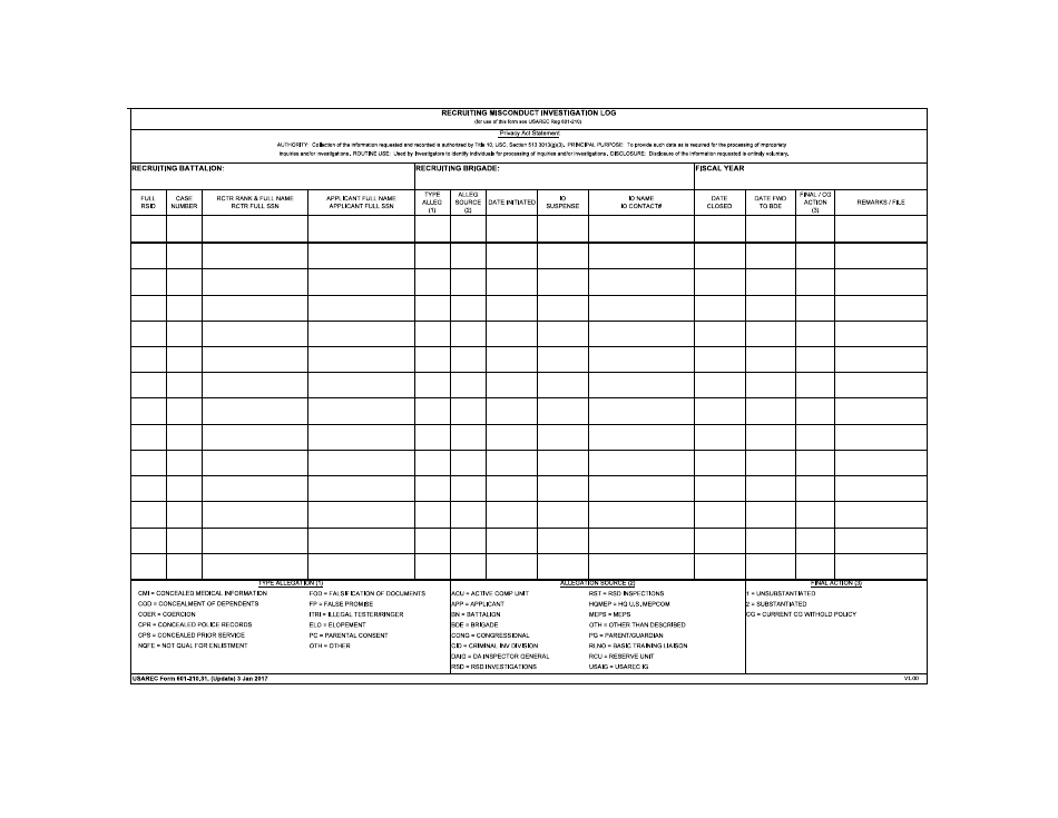 USAREC Form 601-210.31 Recruiting Misconduct Investigation Log, Page 1