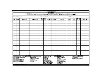 Document preview: USAREC Form 601-210.31 Recruiting Misconduct Investigation Log