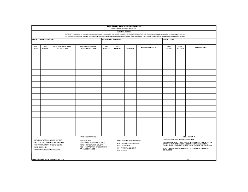 USAREC Form 601-210.30 Processing Procedure Review Log, Page 1