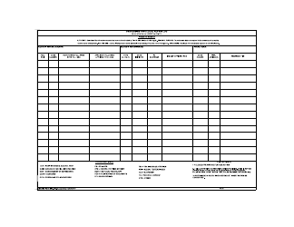 Document preview: USAREC Form 601-210.30 Processing Procedure Review Log