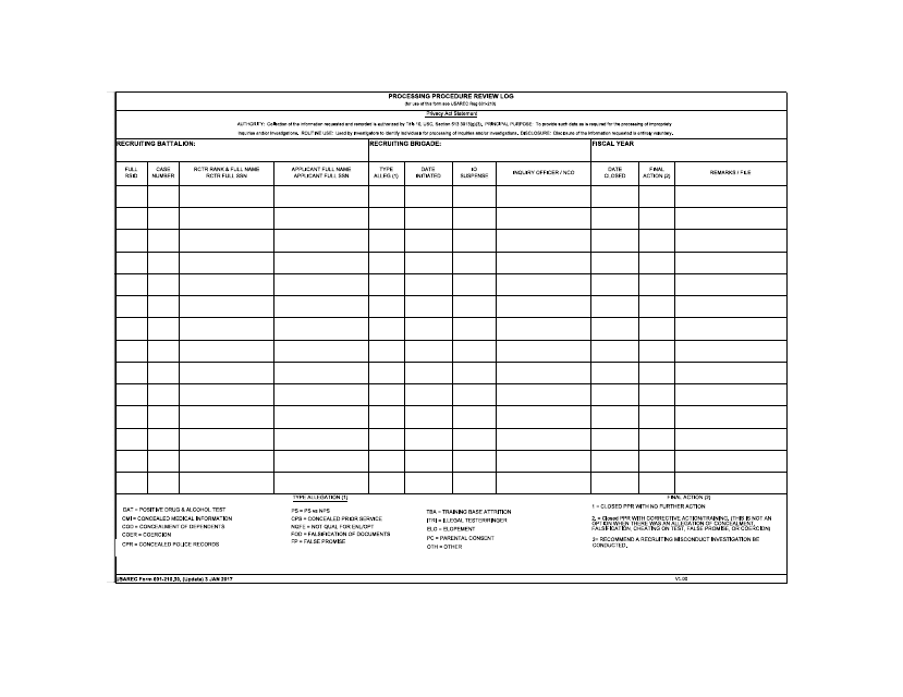 USAREC Form 601-210.30 Processing Procedure Review Log