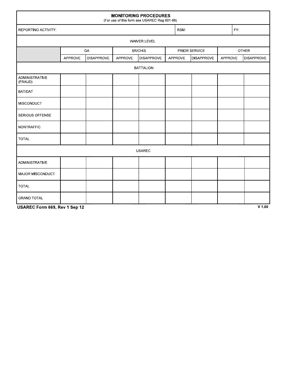 USAREC Form 669 Monitoring Procedures, Page 1