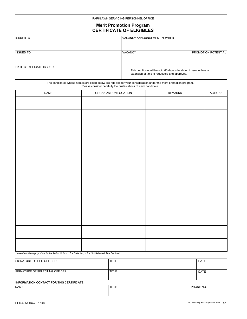 Form PHS-6051 Certificate of Eligibles - Merit Promotion Program, Page 1