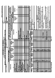 TTB Form 5110.43 &quot;Monthly Report of Processing (Denaturing) Operations&quot;