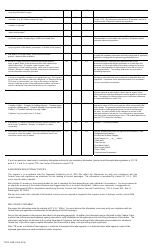 TTB Form 5100.31 Application for and Certification/Exemption of Label/Bottle Approval, Page 4