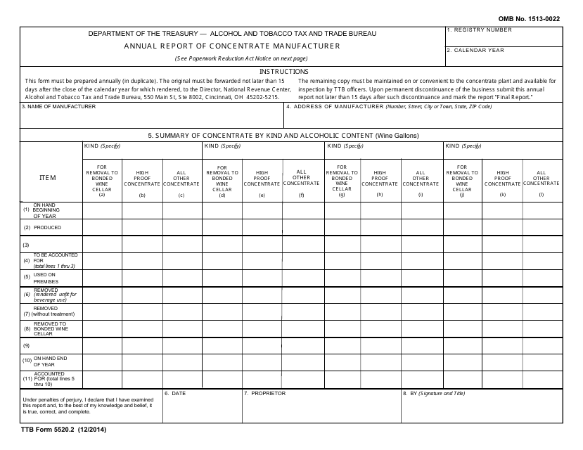 TTB Form 5520.2  Printable Pdf