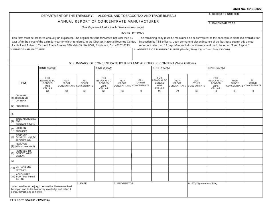 TTB Form 5520.2 Annual Report of Concentrate Manufacturer, Page 1