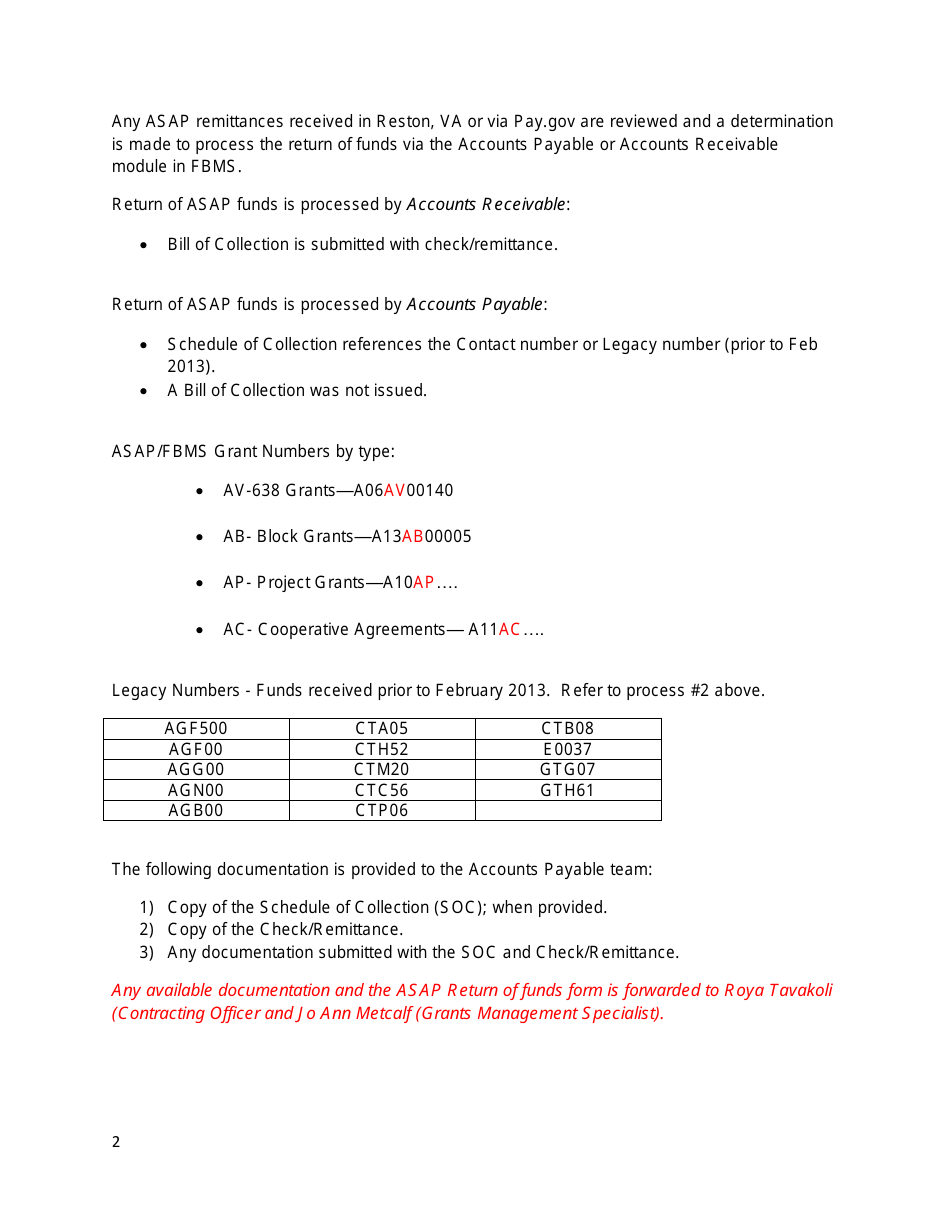 Return of Funds Form, Page 3