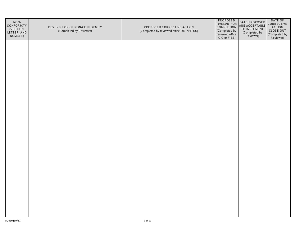 Form SC-400 Federal-State Cooperative Market Office Review Report, Page 9