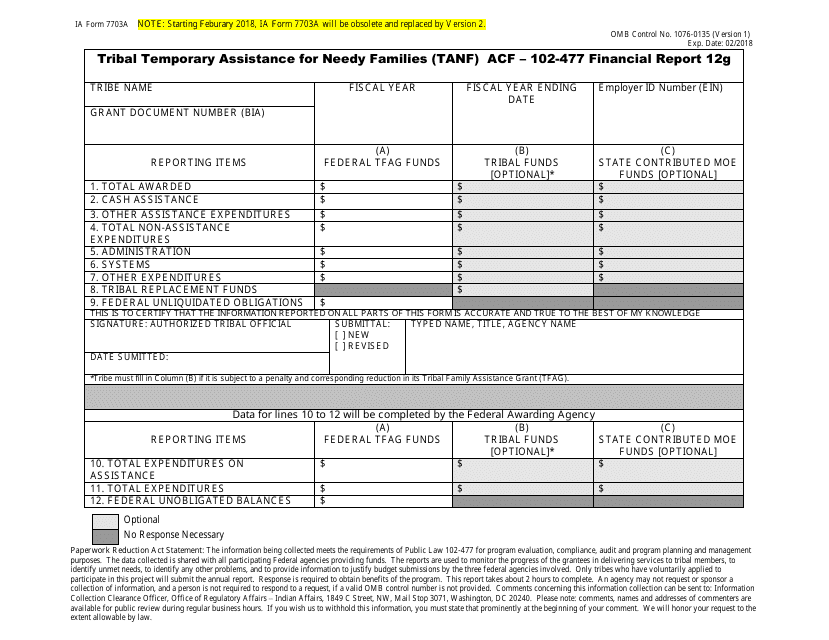 BIA Form 7703A Tribal Temporary Assistance for Needy Families (TANF) Acf-102-477 Financial Report 12g
