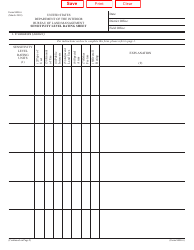 BLM Form 8400-6 Sensitivity Level Rating Sheet