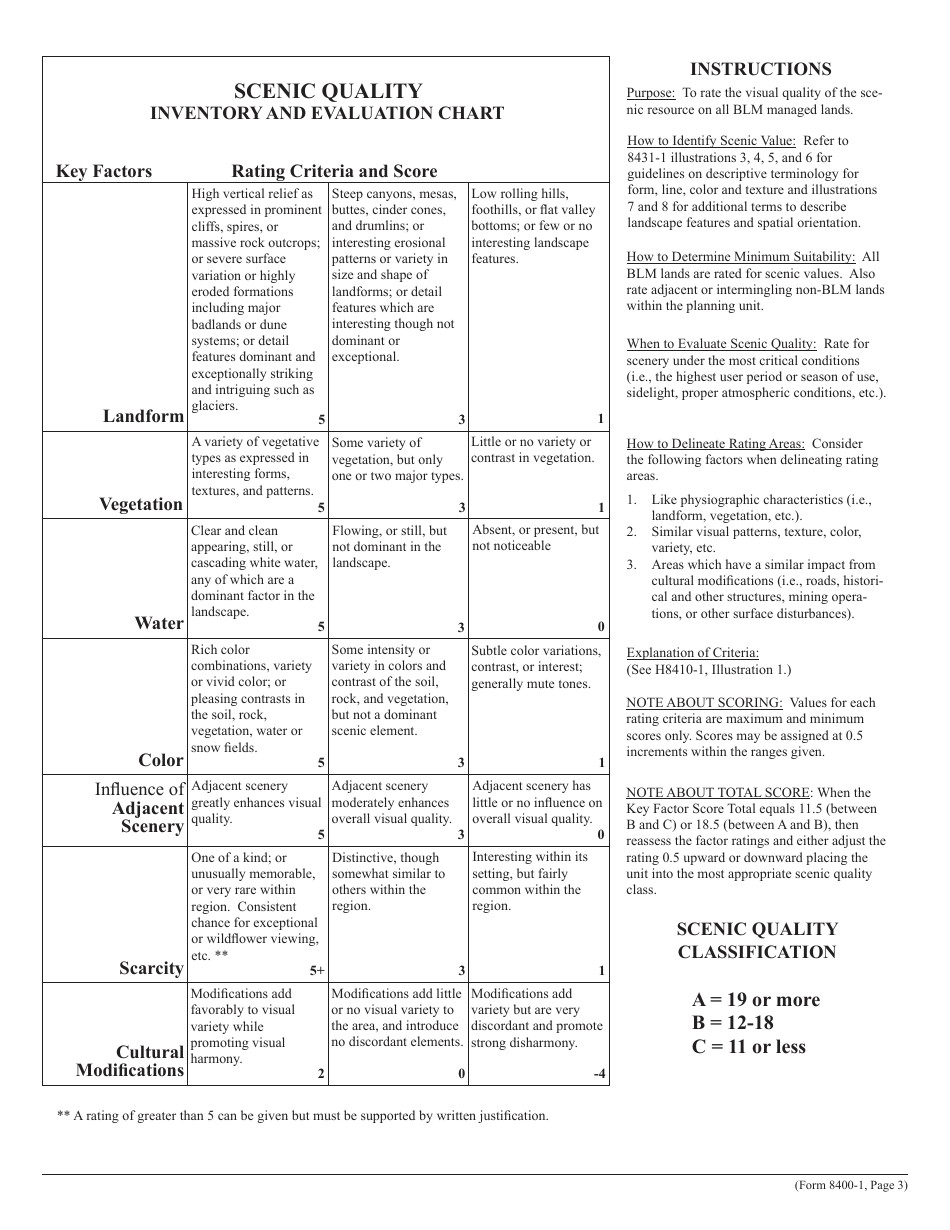 BLM Form 8400-1 Scenic Quality Field Inventory, Page 3