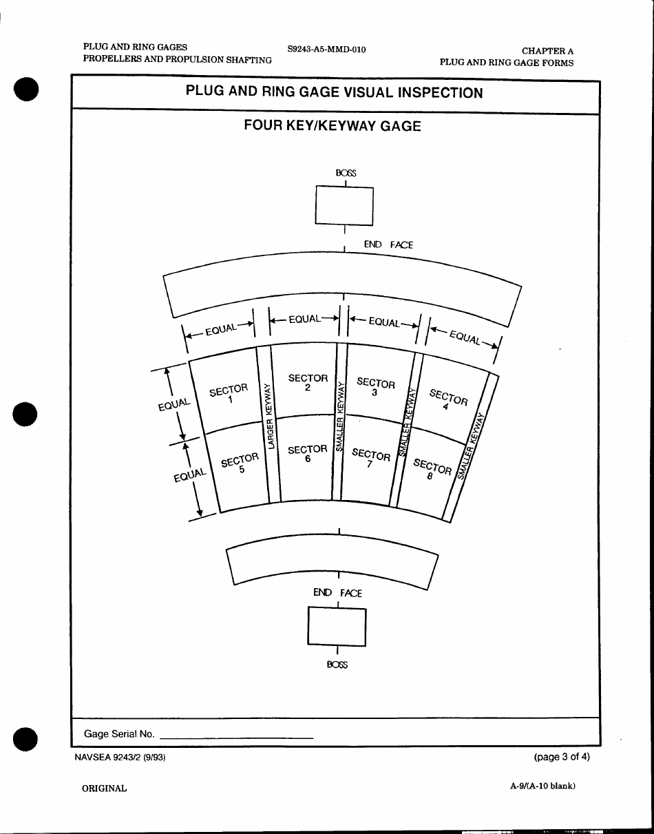 Form NAVSEA9243 / 2 Plug and Ring Gage Visual Inspection, Page 3