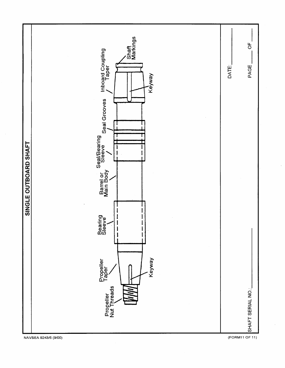 Form NAVSEA9243 / 5 Main Propulsion Shaft Visual Preservation Inspection Report, Page 11