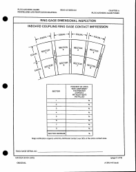 Form NAVSEA9243/4 Ring Gage Dimensional Inspection, Page 3
