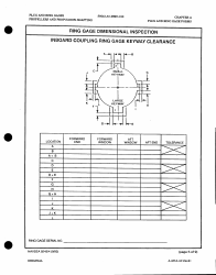 Form NAVSEA9243/4 Ring Gage Dimensional Inspection, Page 5