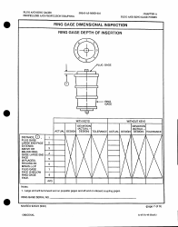 Form NAVSEA9243/4 Ring Gage Dimensional Inspection, Page 7
