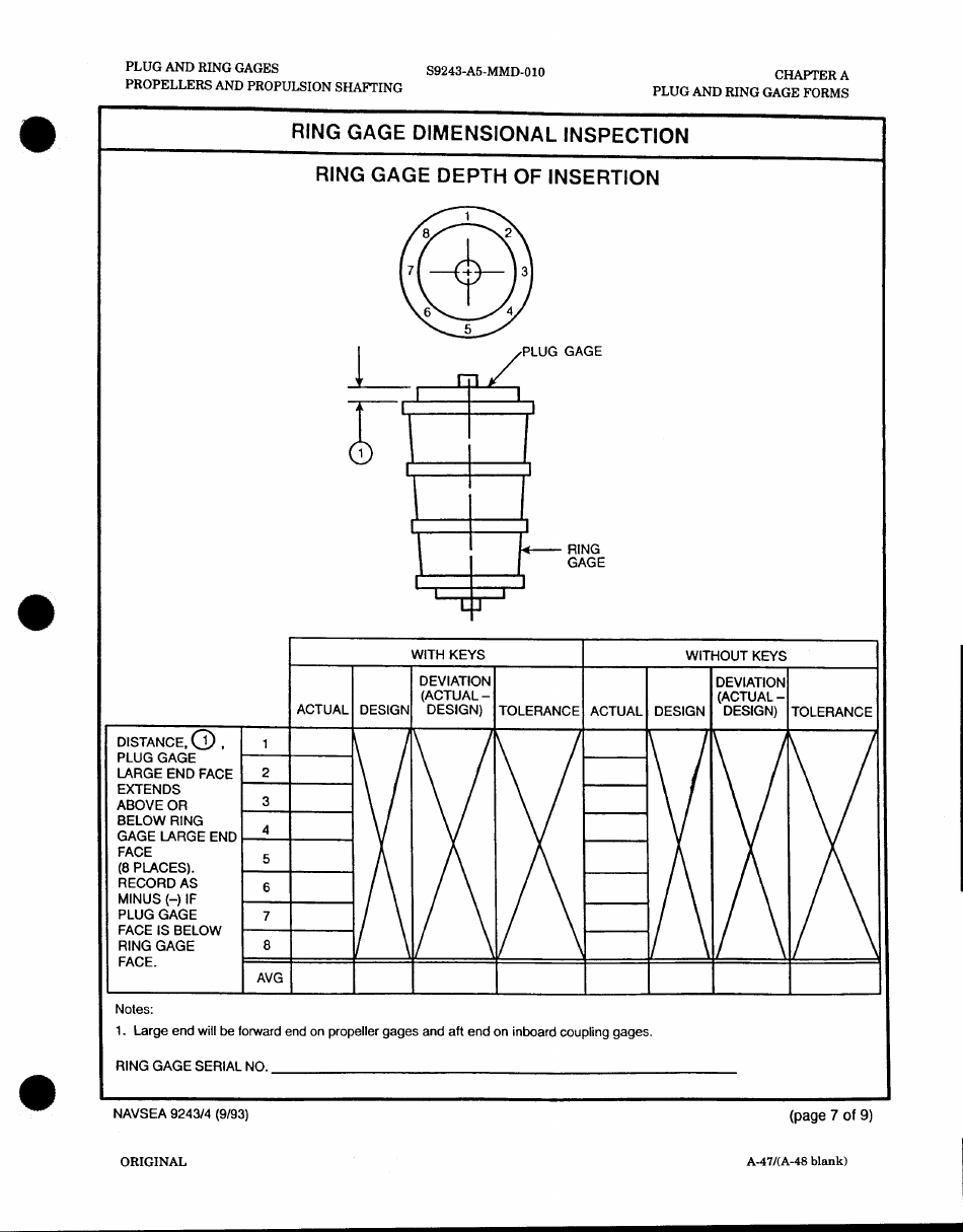 Form NAVSEA9243 / 4 Ring Gage Dimensional Inspection, Page 7
