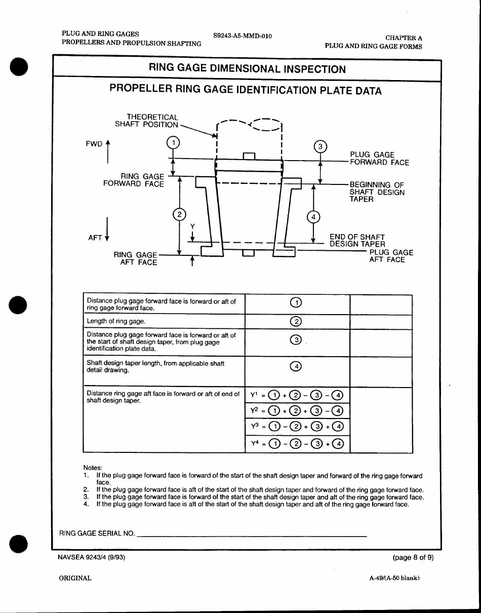 Form NAVSEA9243 / 4 Ring Gage Dimensional Inspection, Page 8