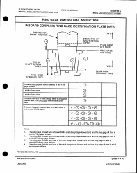 Form NAVSEA9243/4 Ring Gage Dimensional Inspection, Page 9