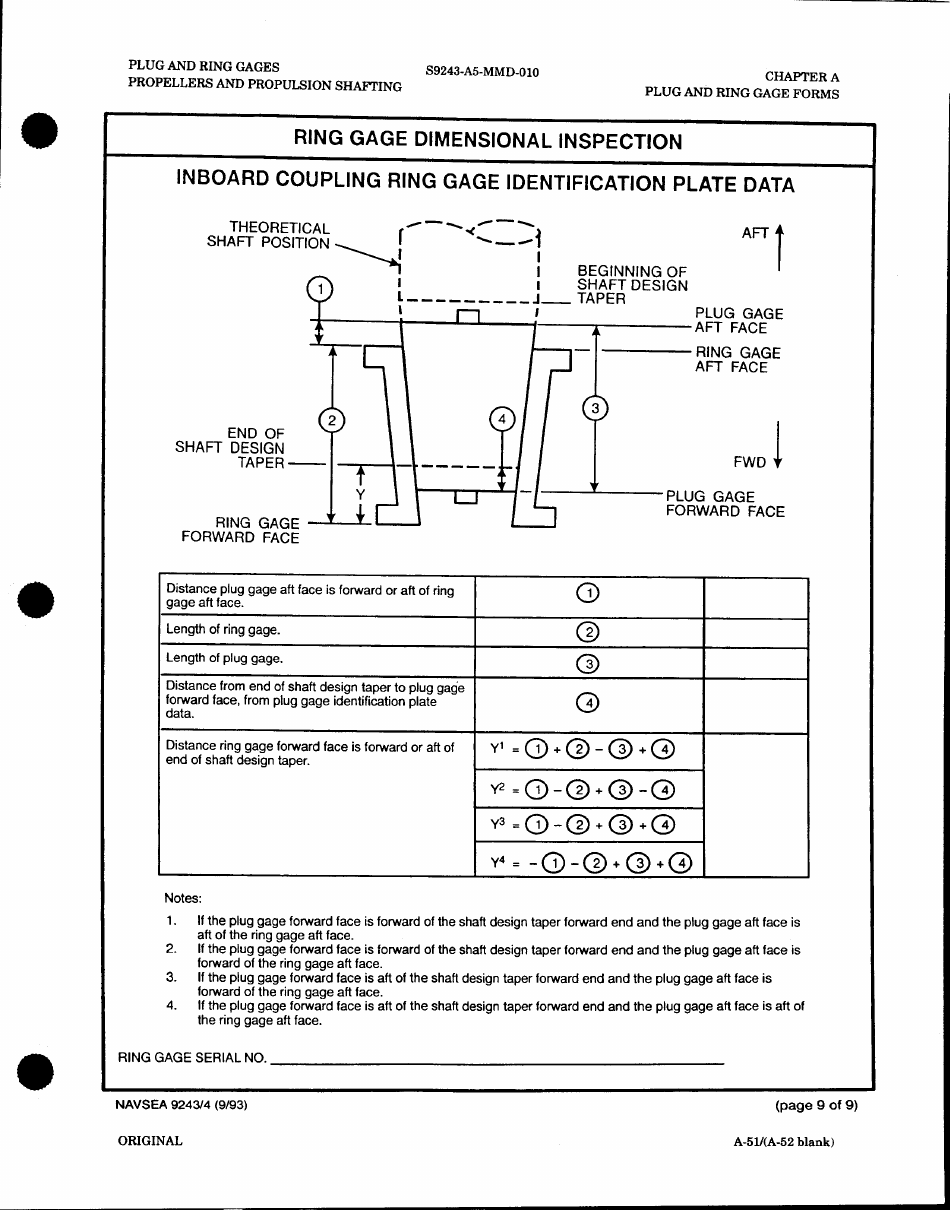 Form NAVSEA9243 / 4 Ring Gage Dimensional Inspection, Page 9