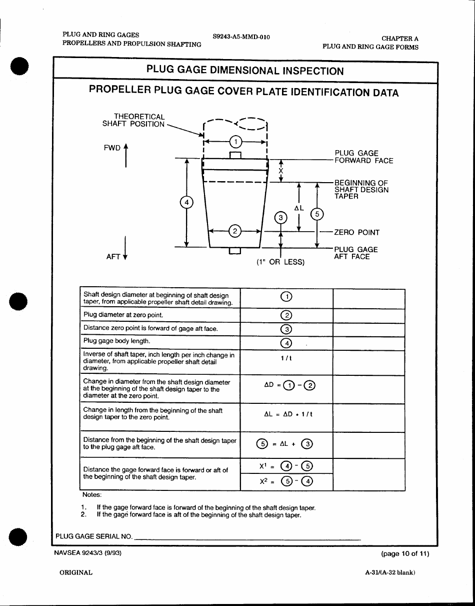 Form NAVSEA9243 / 3 Plug Gage Dimensional Inspection, Page 10