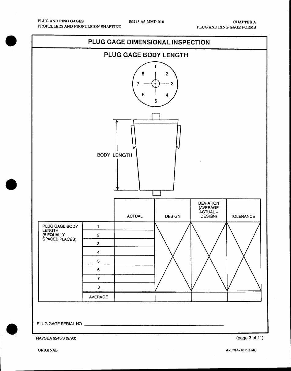 Form NAVSEA9243 / 3 Plug Gage Dimensional Inspection, Page 3