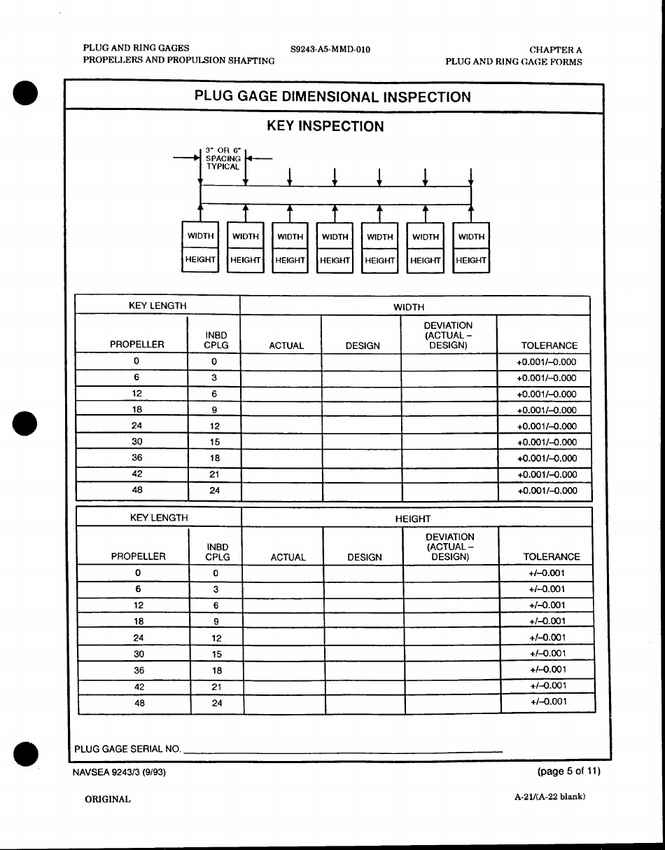 Form NAVSEA9243 / 3 Plug Gage Dimensional Inspection, Page 5