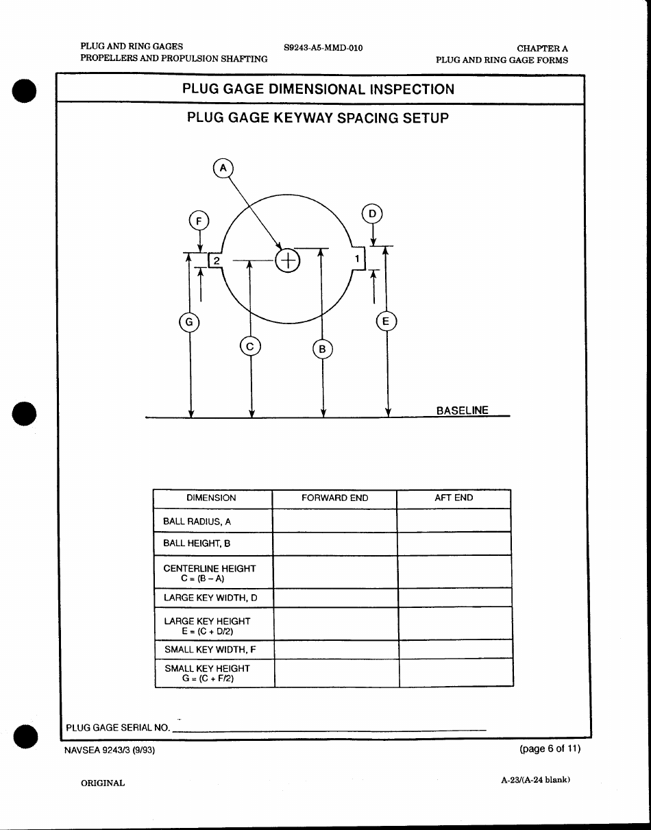 Form NAVSEA9243 / 3 Plug Gage Dimensional Inspection, Page 6