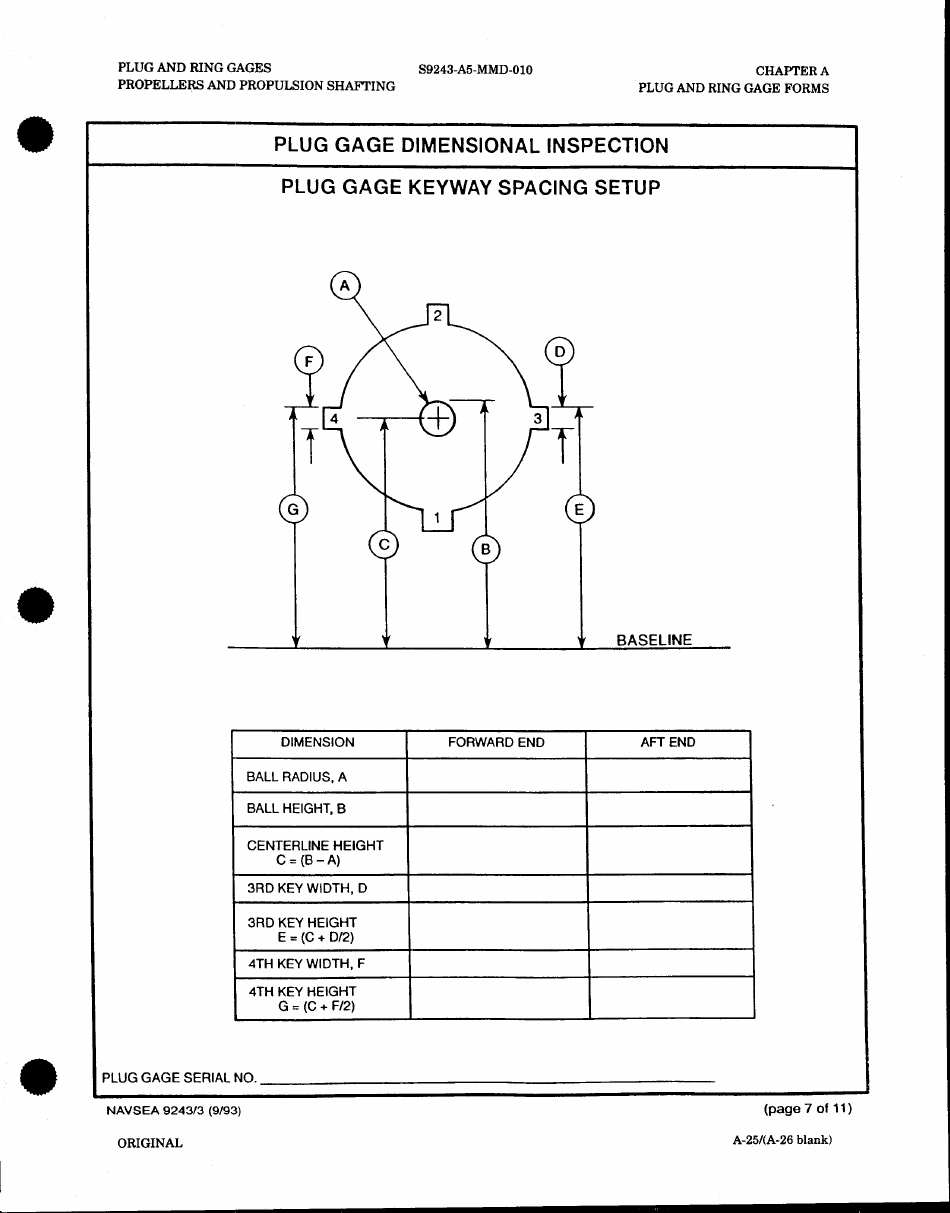 Form NAVSEA9243 / 3 Plug Gage Dimensional Inspection, Page 7