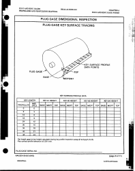 Form NAVSEA9243/3 Plug Gage Dimensional Inspection, Page 8