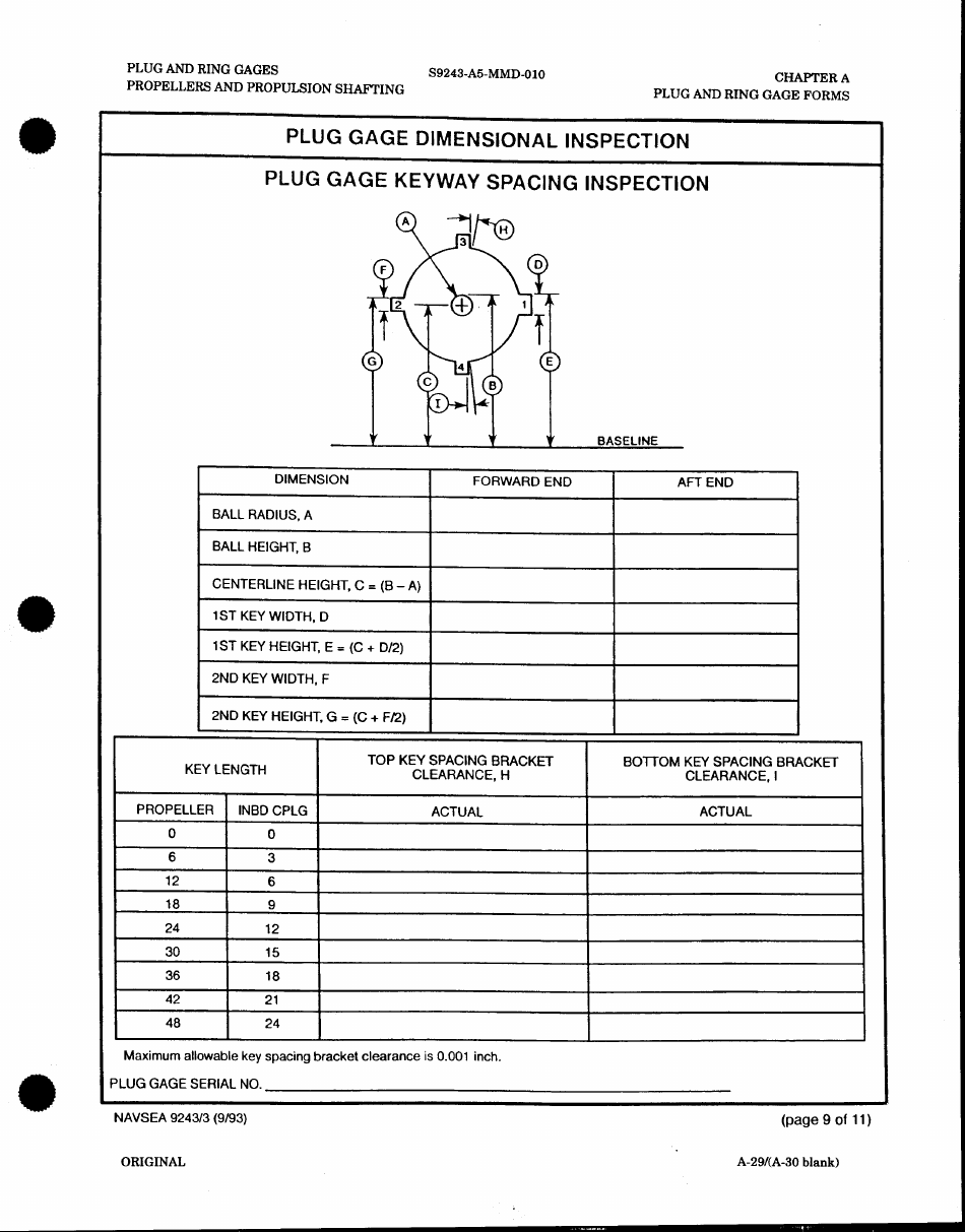 Form NAVSEA9243 / 3 Plug Gage Dimensional Inspection, Page 9