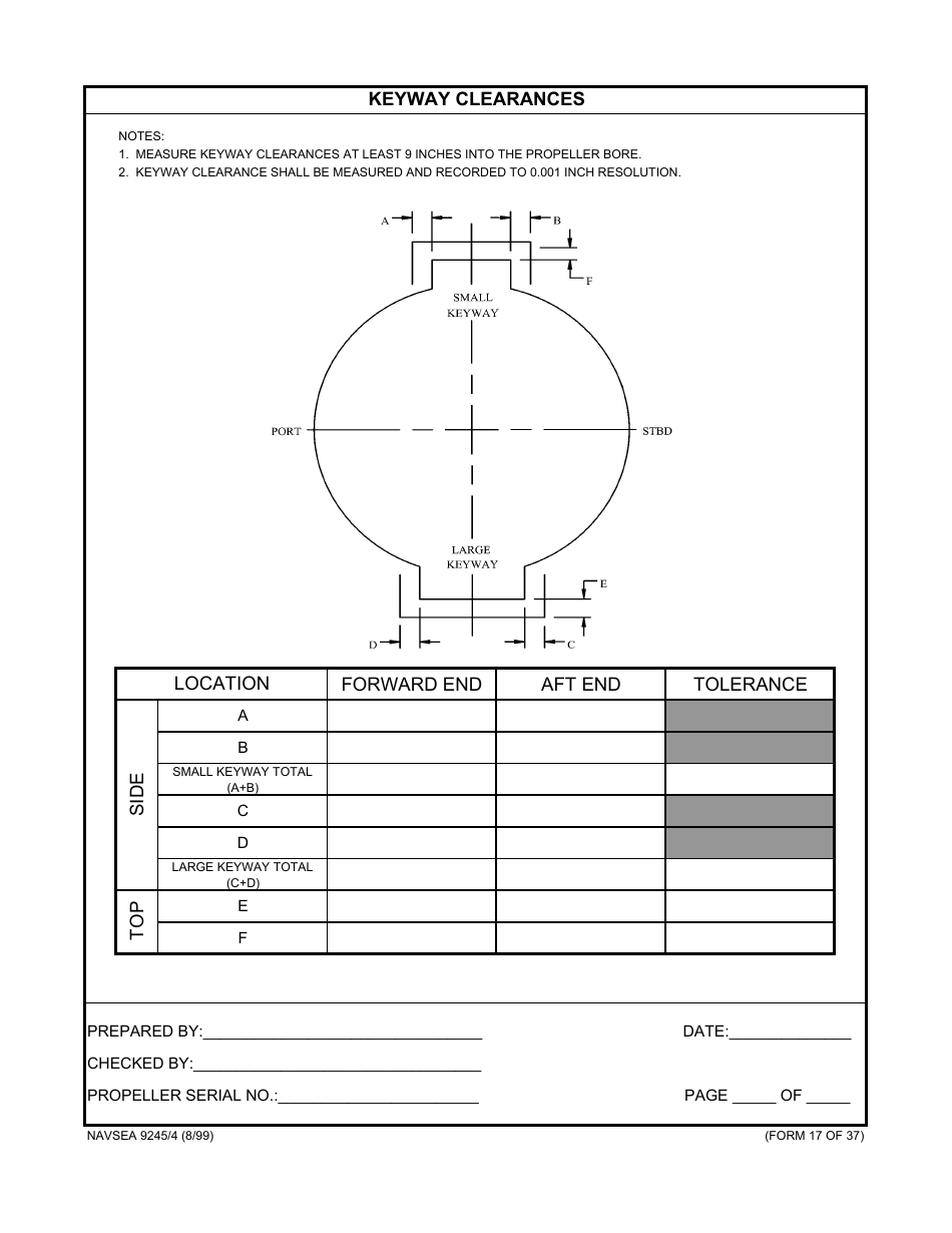 Form NAVSEA9245 / 4 Propeller Dimensional Inspection Report, Page 18
