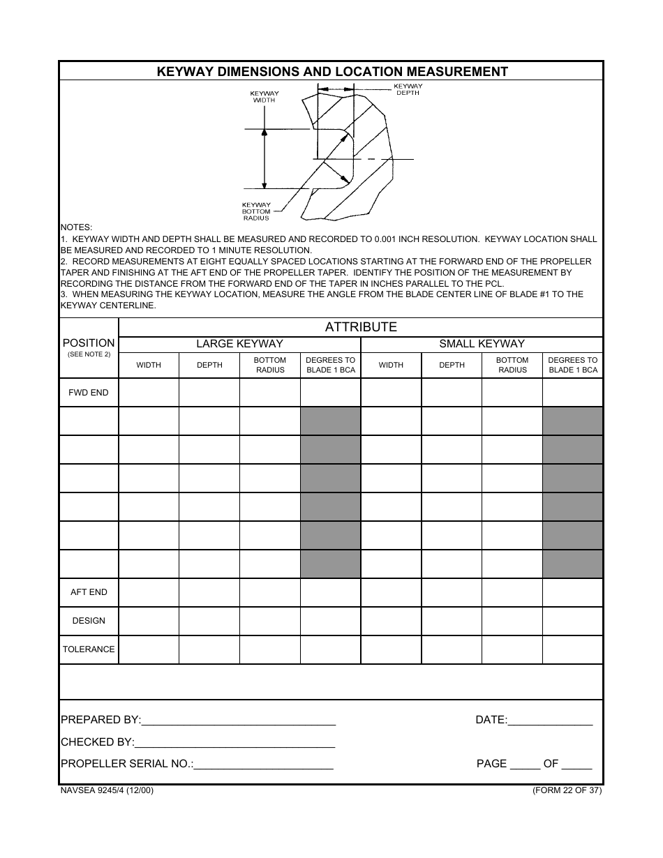 Form NAVSEA9245 / 4 Propeller Dimensional Inspection Report, Page 23