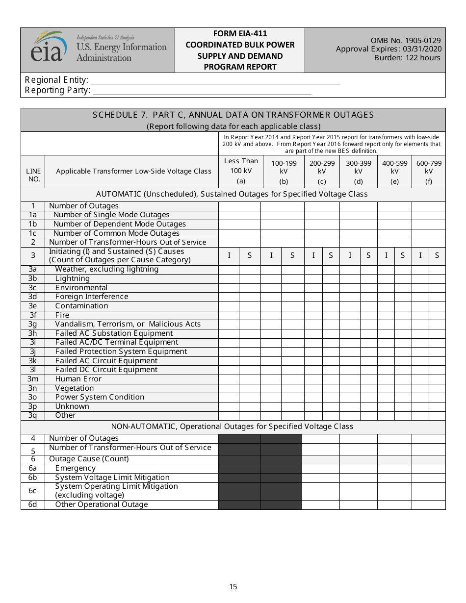 Form EIA-411 Coordinated Bulk Power Supply and Demand Program Report, Page 15