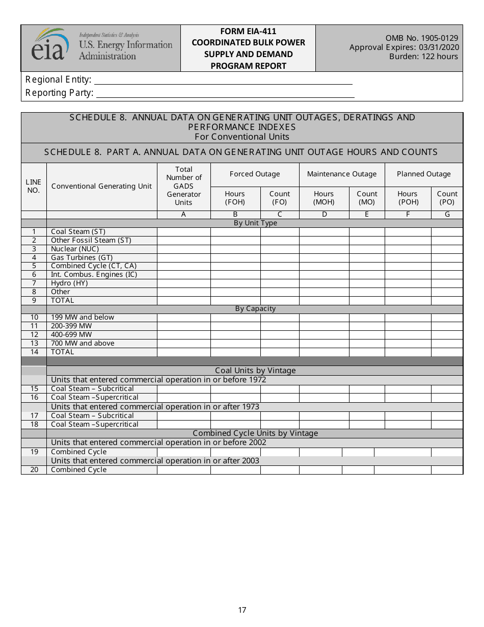 Form EIA-411 Coordinated Bulk Power Supply and Demand Program Report, Page 17