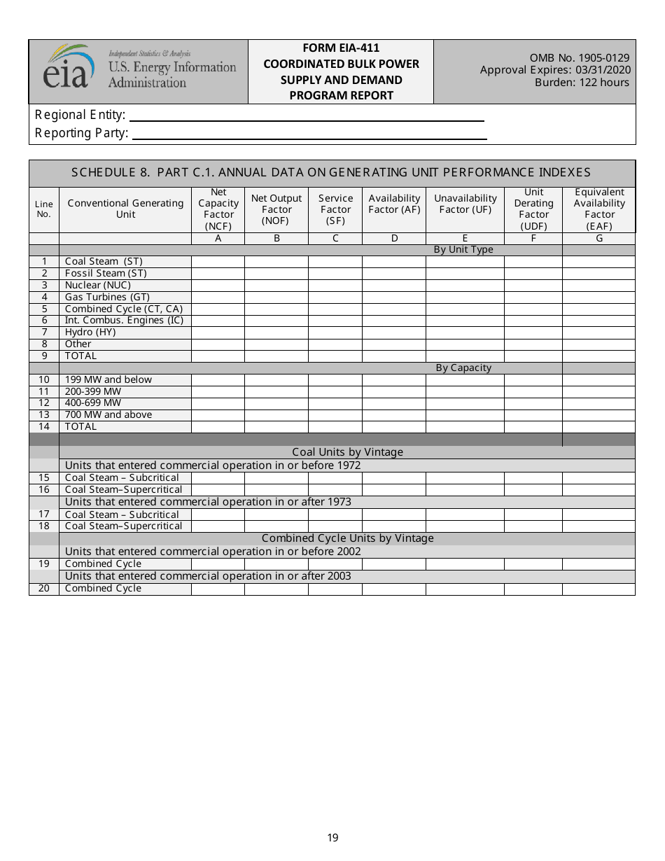 Form EIA-411 Coordinated Bulk Power Supply and Demand Program Report, Page 19