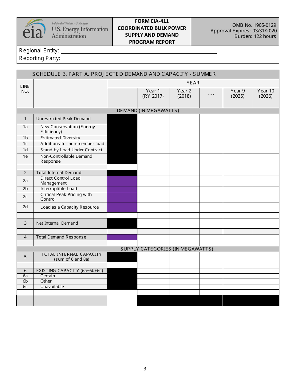 Form EIA-411 Coordinated Bulk Power Supply and Demand Program Report, Page 3